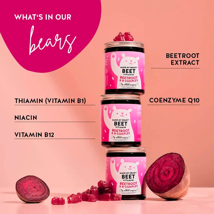 List of ingredients present in the You Make My Heart Beet vitamins. Includes ingredients such as beetroot extract, thiamine, niacin and vitamin B12.