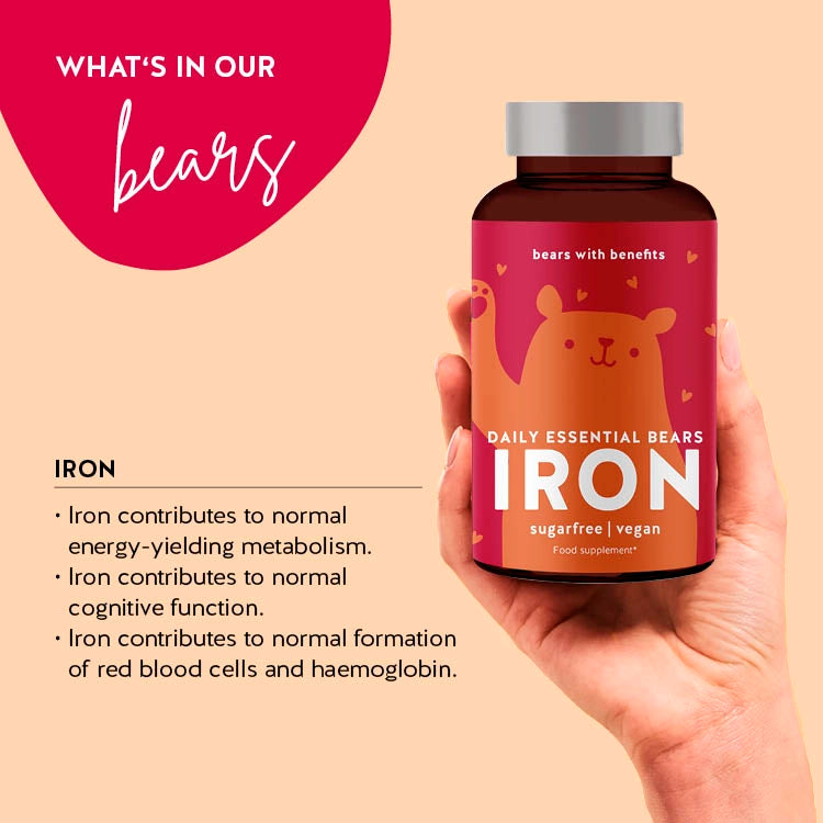 Description of how the Iron daily essential vitamins for better performance and vitality work in our body. 